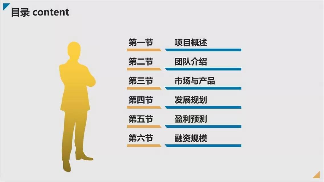 邦盟匯駿融資商業(yè)計(jì)劃書-全生物質(zhì)降解薄膜循環(huán)經(jīng)濟(jì)產(chǎn)業(yè)項(xiàng)目