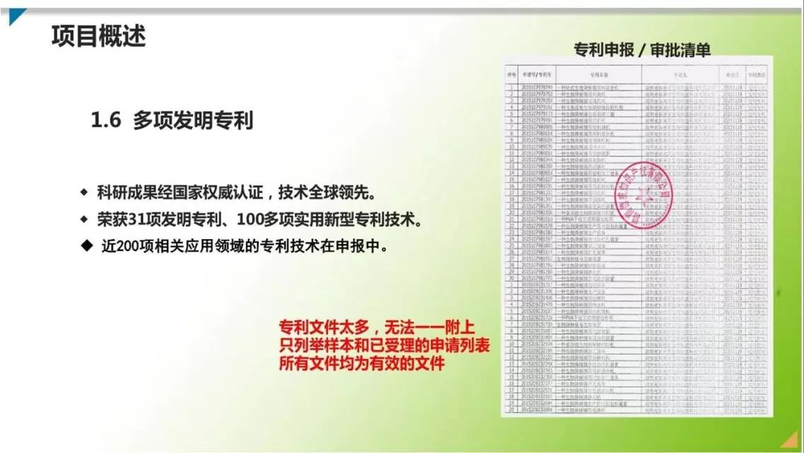 邦盟匯駿融資商業(yè)計(jì)劃書-全生物質(zhì)降解薄膜循環(huán)經(jīng)濟(jì)產(chǎn)業(yè)項(xiàng)目