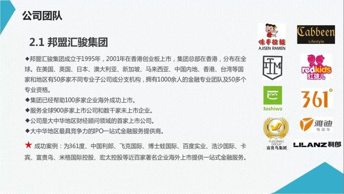 邦盟匯駿融資商業(yè)計(jì)劃書-全生物質(zhì)降解薄膜循環(huán)經(jīng)濟(jì)產(chǎn)業(yè)項(xiàng)目