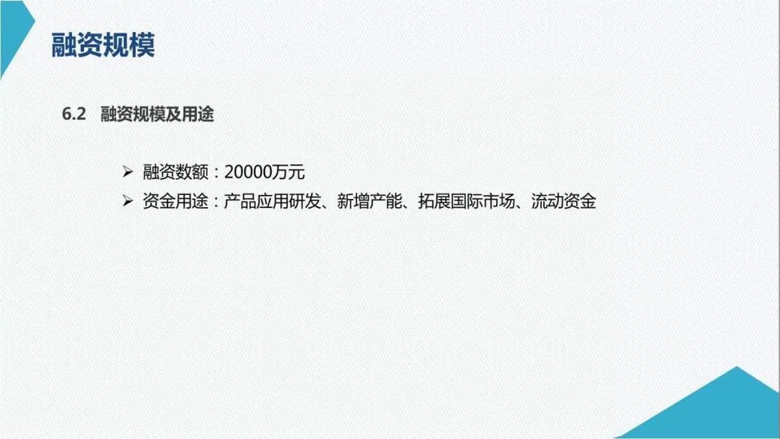 邦盟匯駿融資商業(yè)計(jì)劃書-全生物質(zhì)降解薄膜循環(huán)經(jīng)濟(jì)產(chǎn)業(yè)項(xiàng)目