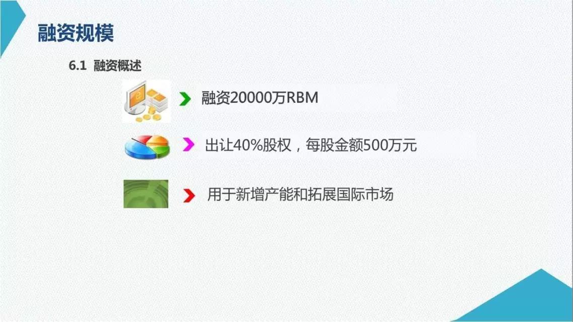 邦盟匯駿融資商業(yè)計(jì)劃書-全生物質(zhì)降解薄膜循環(huán)經(jīng)濟(jì)產(chǎn)業(yè)項(xiàng)目